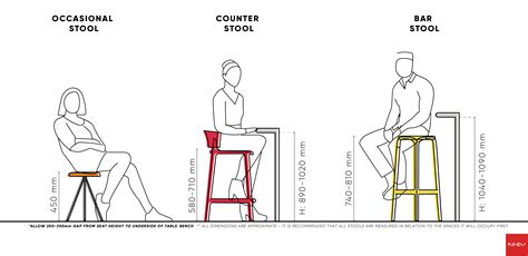 Sitting HIGH – but how high is too high for stool height - KE-ZU Blog