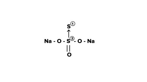 What is the oxidation number of the sulfur atoms in Na2S2O3?