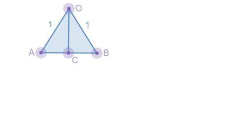 Find the area of a regular 12-gon inscribed in a unit circle. - brainly.com