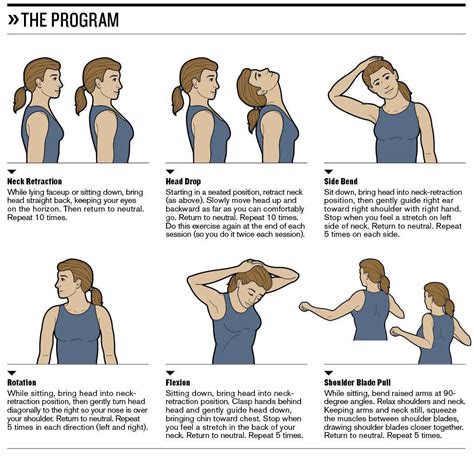 Cervical Spine: Stretches