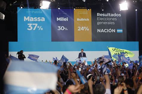 Argentina Election 2023: Live Results & News on Presidency, Congress - Bloomberg