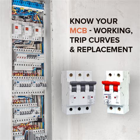 MCB (Miniature Circuit Breakers) Types, Working And Trip, 53% OFF