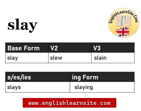 Slay V1 V2 V3, Slay Past and Past Participle Form Tense Verb 1 2 3 - English Learn Site