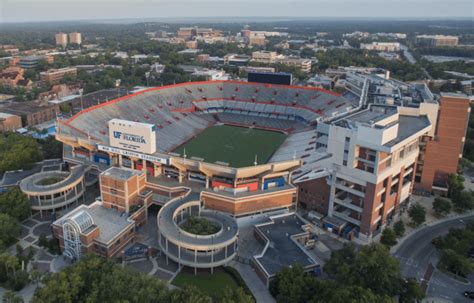 University of Florida - Sports Management Degree Guide