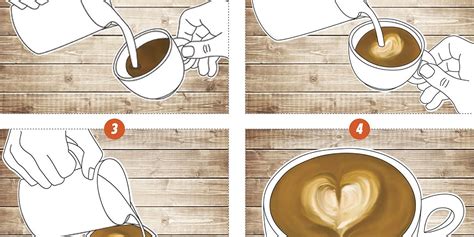 Learn how to make your own latte art at home - Baltimore Magazine