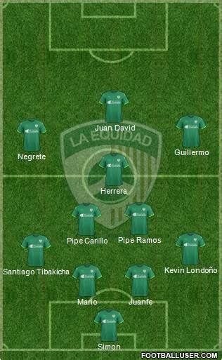 All CD La Equidad (Colombia) Football Formations