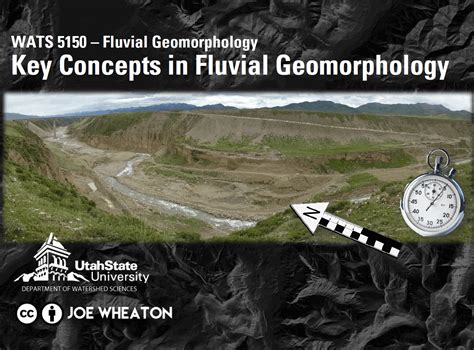 Fluvial Geomorphology