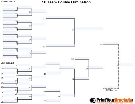 Fillable 16 Team Double Elimination - Editable Tourney Bracket