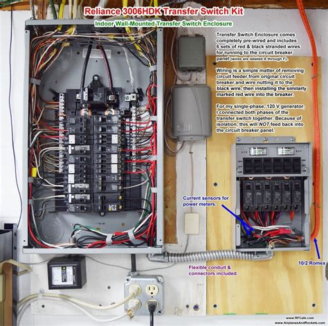 20 Lovely Main Panel Wiring Diagram