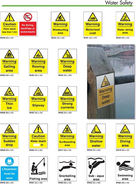 Water Safety Signs And Symbols