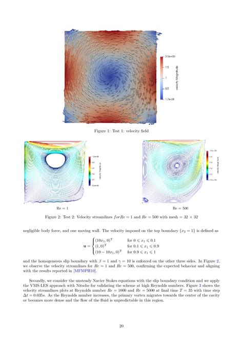 Nitsche method for Navier-Stokes equations with slip boundary conditions: Convergence analysis ...