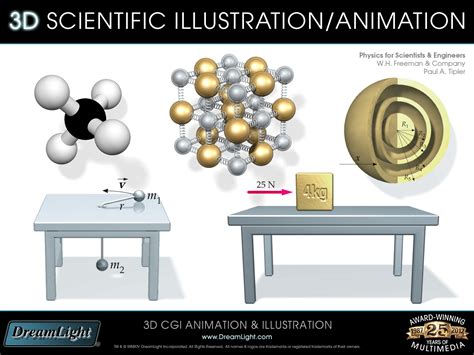 3D Scientific Illustration Infographics - DreamLight.com - Boston, MA