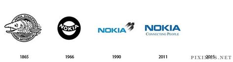 The Evolution of Famous Logos | Others