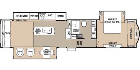 2018 Forest River Cedar Creek 36CK2 Fifth Wheel Specs