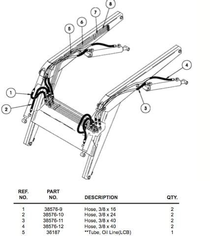 Front End Loader Hydraulics Diagram