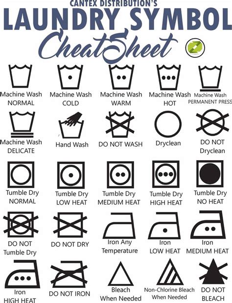 Signs and what they mean to wash drycleanonly clothes at home reviewedcom symbols washing clorox ...