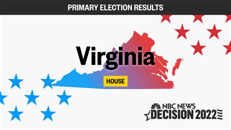 Live Virginia House Election Results 2022 – NBC News