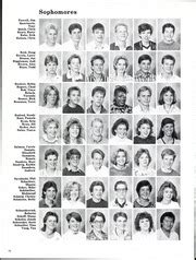 Madison East High School - Tower Tales Yearbook (Madison, WI), Class of 1987, Page 75 of 194