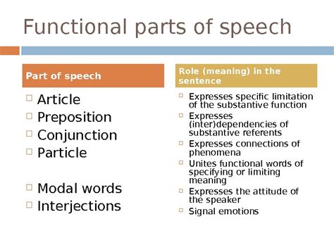 Word Classes in Grammar Lecture 3 Outline: