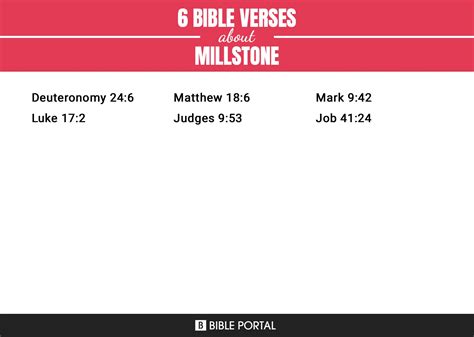 6 Bible Verses about Millstone?