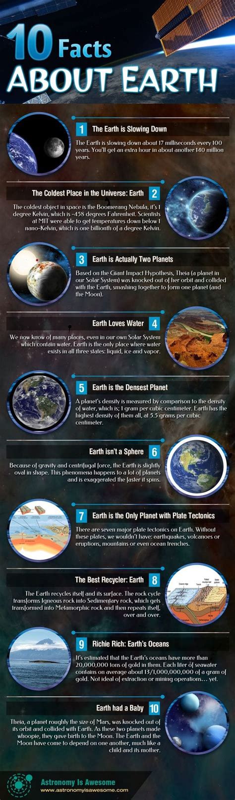 10 Interesting Facts About Earth