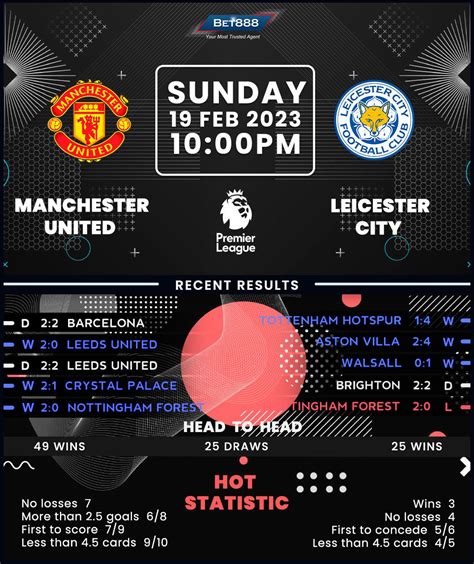 Manchester United vs Leicester City - Bet888win