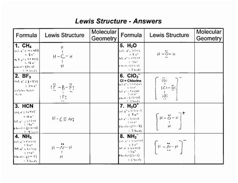 46 Lewis Dot Diagram Worksheet | Word problem worksheets, Practices ...