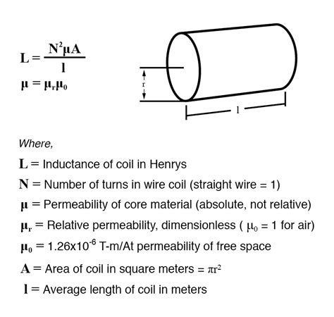 ☑ Formula For Inductor Resistance