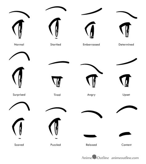 How to Draw Anime Eyes - Side View
