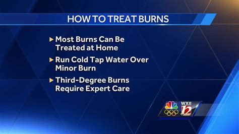 Prevention & Treatment For Burn Victims