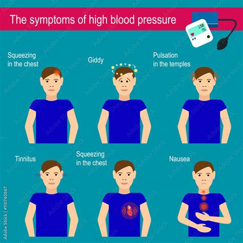 High blood pressure. Vector illustration. The symptoms of high blood ...