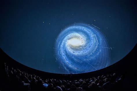 The Planetarium | Glasgow Science Centre