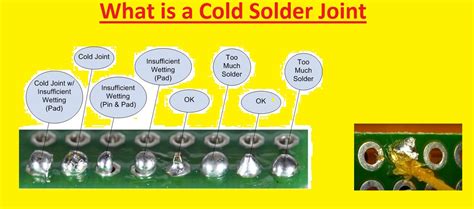 What is a Cold Solder Joint and How Can You Prevent it? 2023 Guide