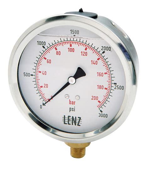 LIQUID FILLED HYDRAULIC PRESSURE GAUGES | Lenz