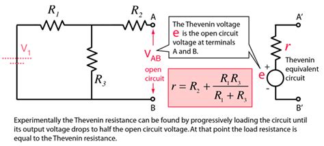 Thevenin's Theorem