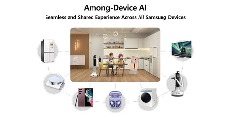 Artificial Intelligence | Samsung Research