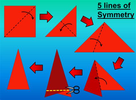 Symmetry in Snowflakes | Teaching Resources