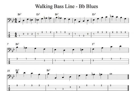 #ukelessons | Learn bass guitar, Bass guitar scales, Learning bass