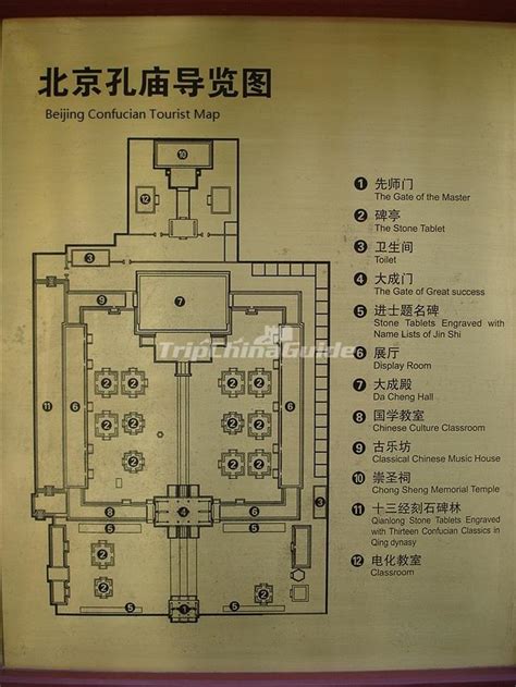 Beijing Confucian Temple Tourist Map - Maps of Beijing