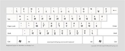 5 FREE Marathi Keyboard to Download - मराठी कीबोर्ड - Kurti Dev and DevLys Font