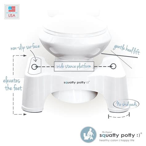 Squatty Potty: health benefits galore! | Squatty potty, Toilet stool, Toilet