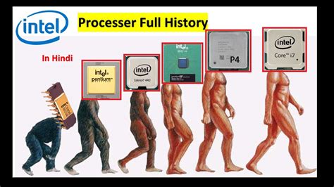 Intel Microprocessors