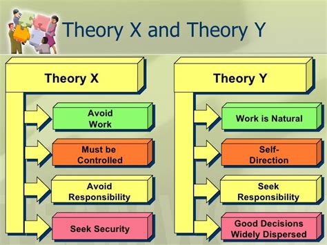 X & Y Theory