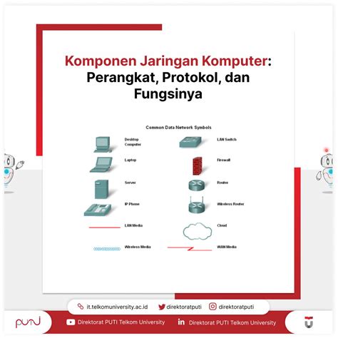 Komponen Jaringan Komputer: Perangkat, Protokol, dan Fungsinya