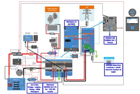 Victron Isolation Transformer Wiring Diagram - Circuit Diagram