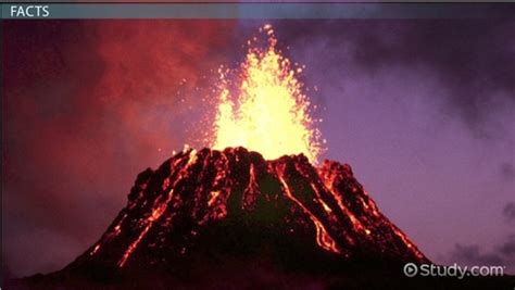 Cinder Cone Volcano | Facts, Characteristics & Examples - Lesson ...