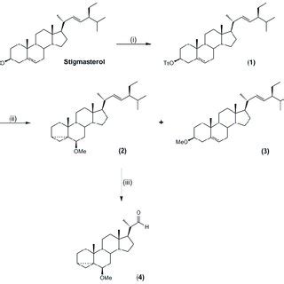 Scheme 1. Synthesis of... | Download Scientific Diagram