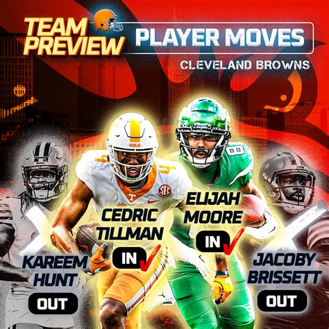 2023 Team Preview: Cleveland Browns