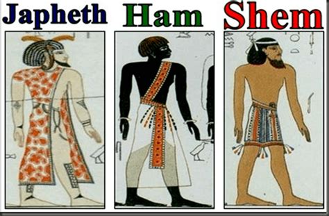 Ham (son of Noah) - Alchetron, The Free Social Encyclopedia