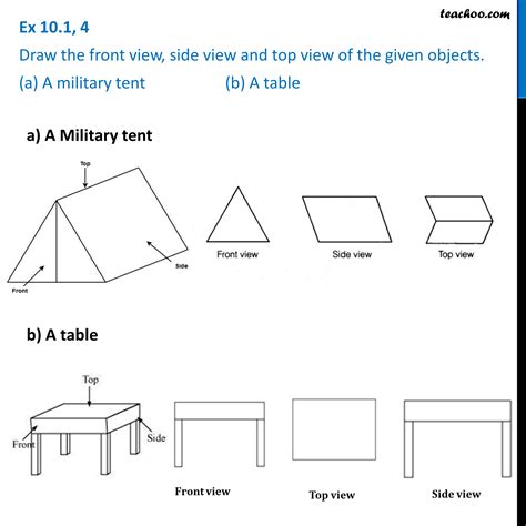 Draw front, side and top view of (a) A military tent (b) A table